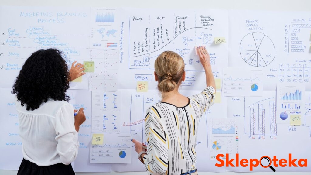 Sklepoteka.pl - Content marketing w e-commerce – jak pisać treści, które zwiększają sprzedaż?